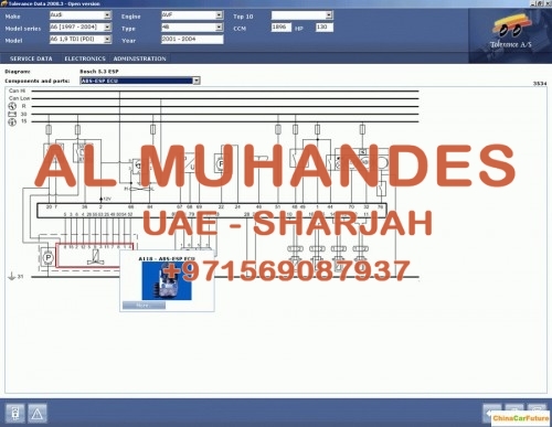 Tolerance Data 2009.2
