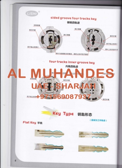 Lishi 2-in-1 Tools User Manual (Chinese)