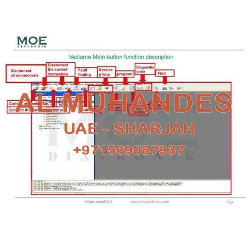 Moe Diatronic Vediamo Engineer System Training Book Vediamo Usage and Case