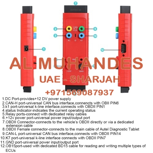 AUTEL G-BOX Tool for Mercedes Benz All Keys Lost Work with Autel MaxiIM IM608